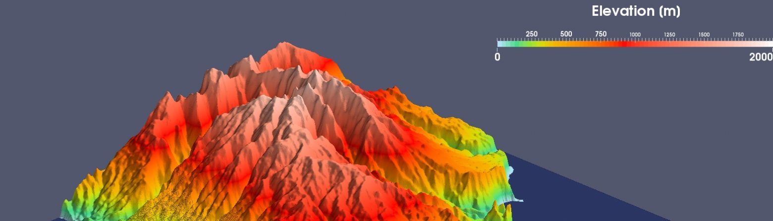 3D Model Design For Flow Modelling