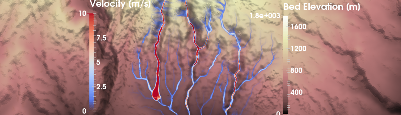 Modelling of fluvial hydrodynamics